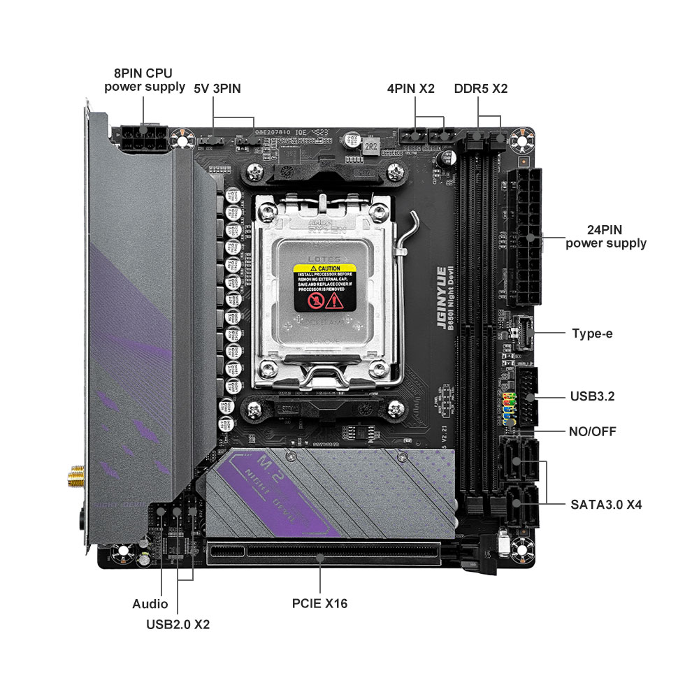JGINYUE B650 ITX Motherboard D - B650 Itx Motherboard Wifi 评论和价格