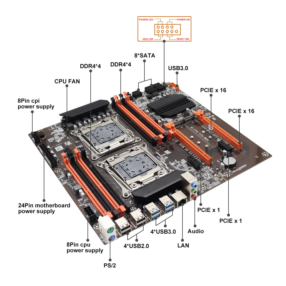 X99 Dual CPU Motherboard Intel - X99 Dual Cpu Motherboard Combo 评论和价格